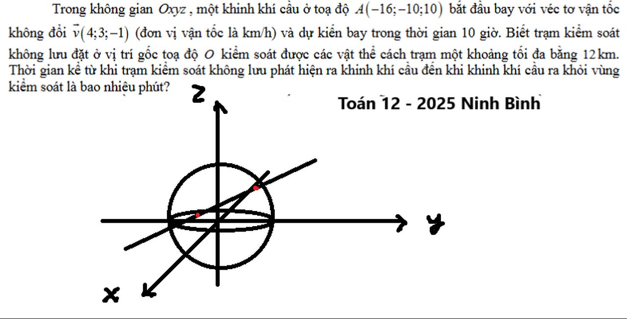 2025 Ninh Bình: Trong không gian Oxyz, một khinh khí cầu ở toạ độ 4(–16;–10;10) bắt đầu