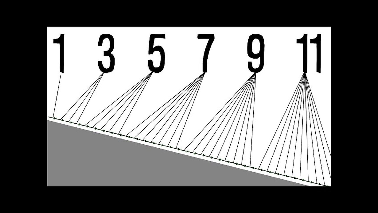 The Odd Number Rule