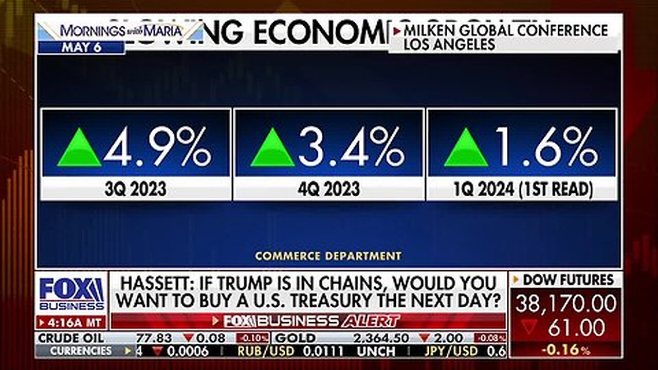 Impact from Trump verdict on markets has not been realized yet