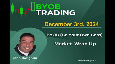 December 3rd,, 2024 BYOB Market Wrap Up. For educational purposes only.