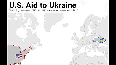 US Aid to Ukraine - A Visual