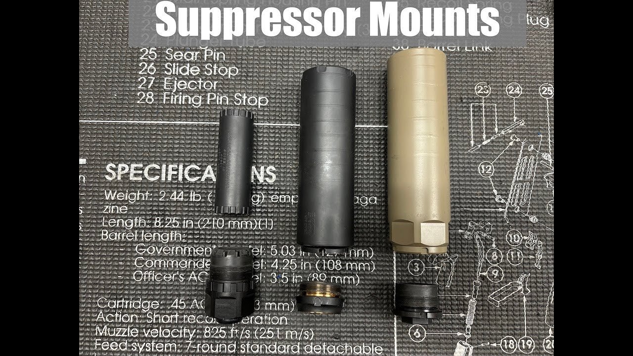 How to Mount a Suppressor (ft. Griffin Plan A)