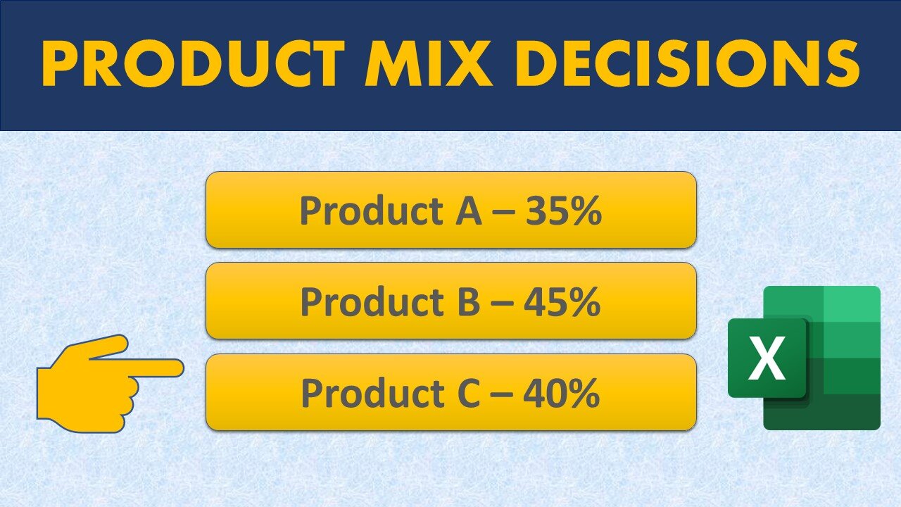 Purchasing decisions - Which vendor rebate is better?