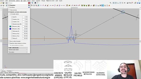 Onde as diagonais de uma tesoura de madeira devem se conectar Eng Estrutural