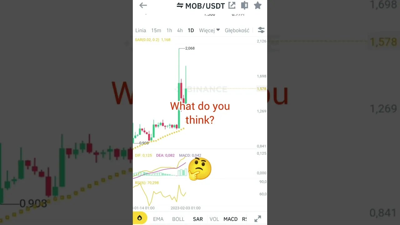 MOB crypto ready to fired up?🚀