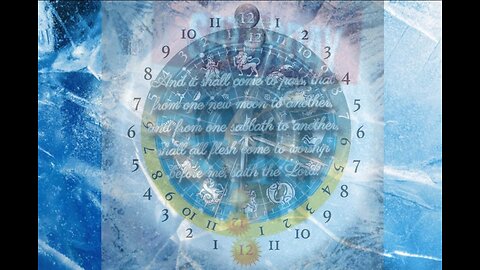 Luni-Solar or Saturday Sabbath - What is Right?
