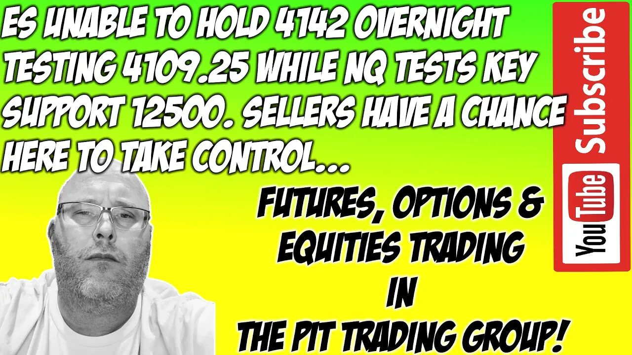 Sellers Could Take Control - ES E mini S&P500 NQ NASDAQ 100 Premarket Trade Plan - The Pit Trading