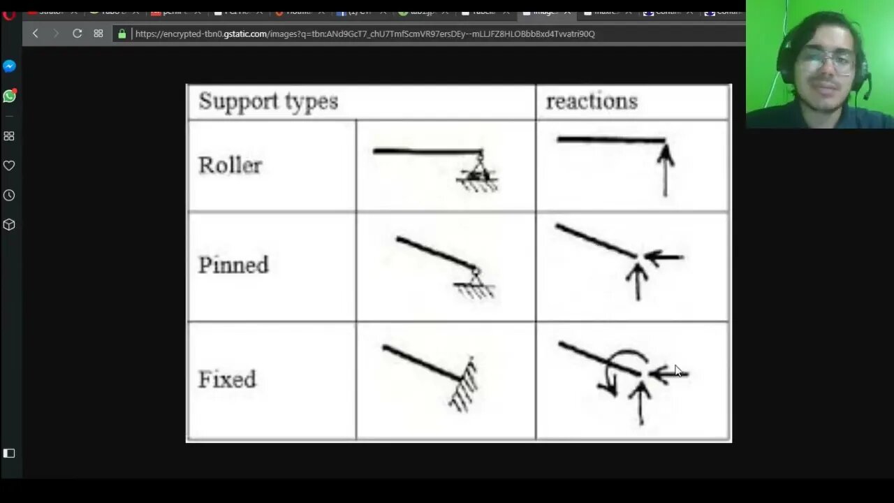 Seu modelo estrutural está errado Parte 01 Engenheiro Estrutural