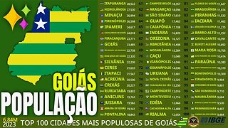 As 100 Cidades Mais Populosas de Goiás