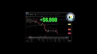 AmericanDreamTrading Mastering Tesla Scalping, Stock Market Training +$6,000 Profit Master Class