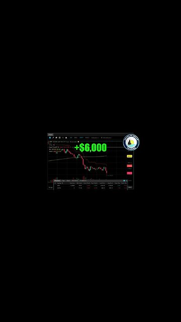 AmericanDreamTrading Mastering Tesla Scalping, Stock Market Training +$6,000 Profit Master Class
