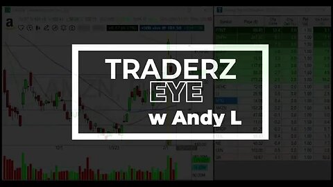 Trade Ideas Traderz Eye