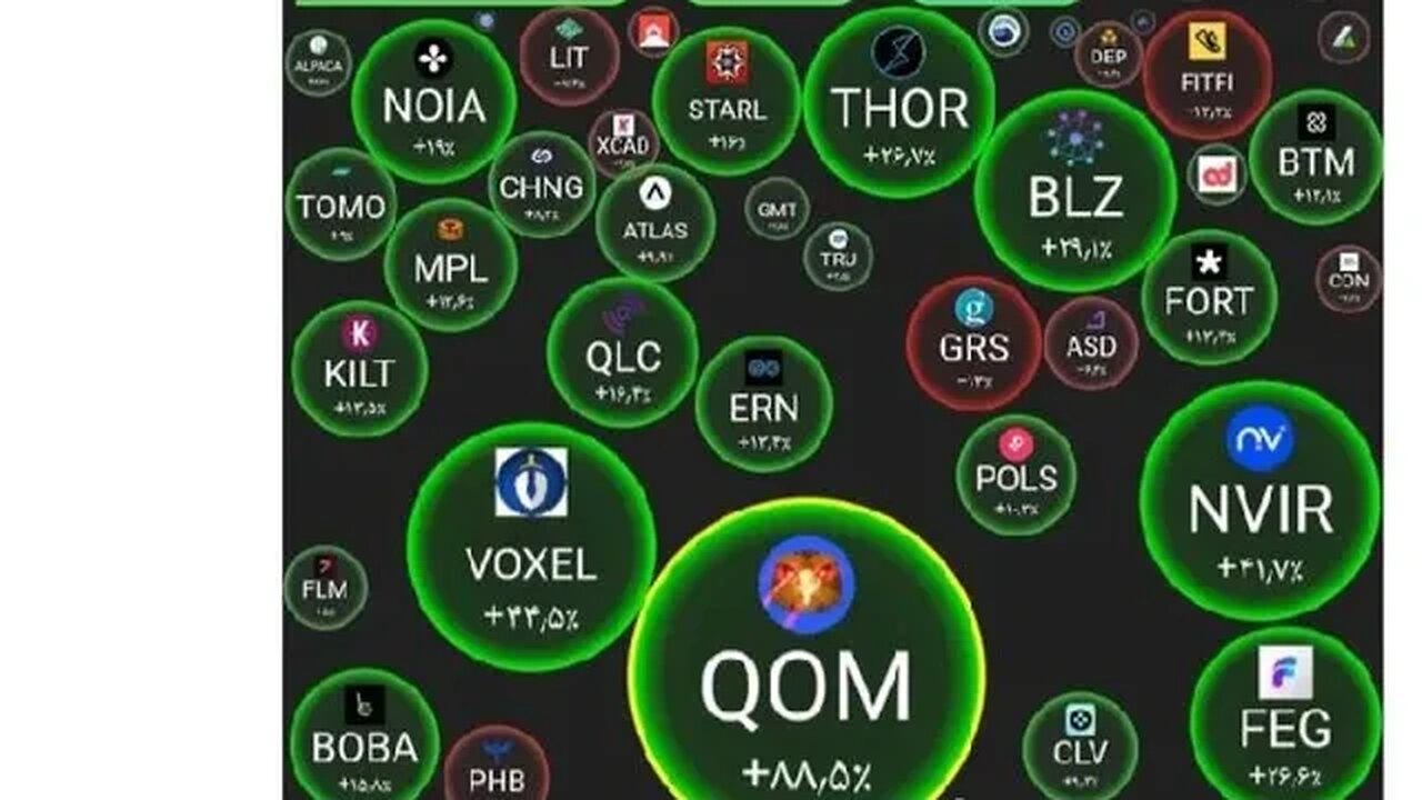 AMA On The Green Candle Frontier.