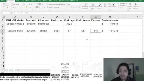 Como estrutura metálica é econômica no 1º mundo e como podemos aplicar isso no Brasil Eng Estrutural