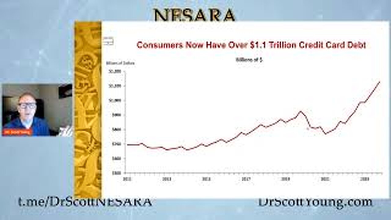 Dr. Scott Young: Post-NESARA Series: Those with Debt and Those without Debt Part 1