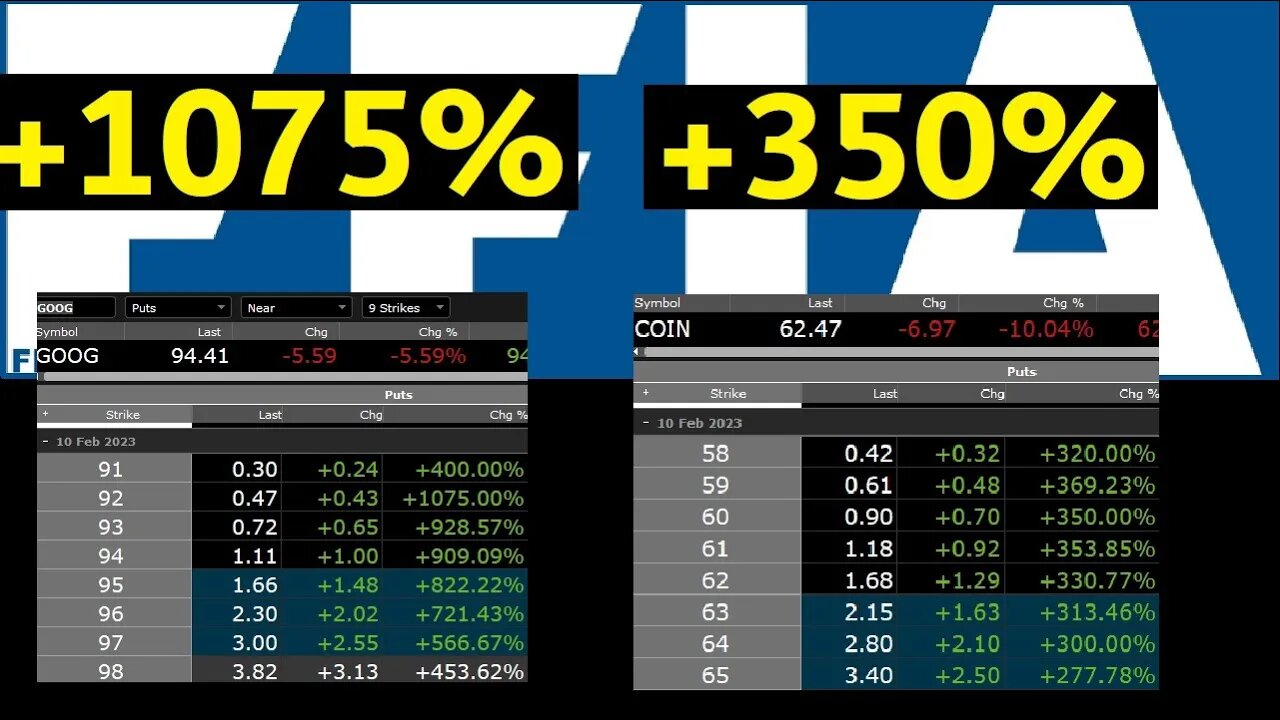 HPCO AMC & GNS SQUEEZE - JK thats GOOG PUTS DAY 2 - FREE HIGH CTB CALLOUT midway, WATCH TO THE END