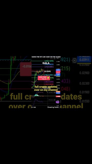 GALA to the MOON!?🌙🚀💪