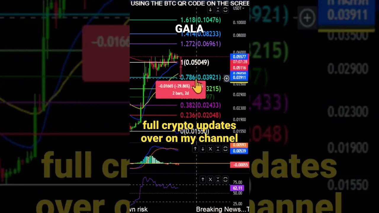 GALA to the MOON!?🌙🚀💪