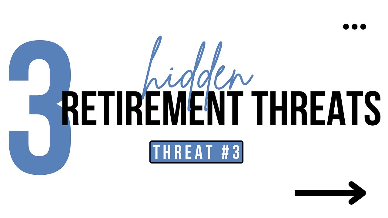 Retirement Threat #3 - Sequence of Returns