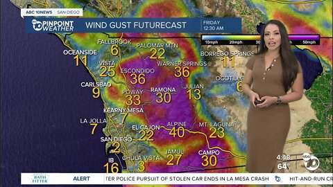 ABC 10News Weather with Meteorologist Angelica Campos