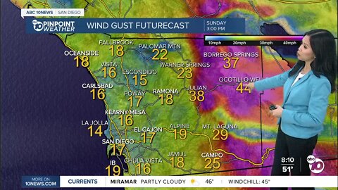 ABC 10News Pinpoint Weather for Sun. Feb. 5, 2023