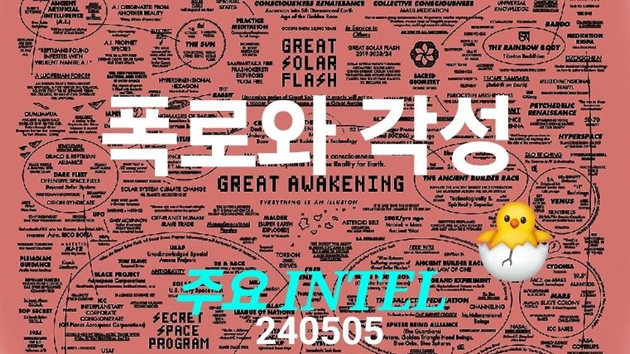 주요 인텔. 폭로와 각성. #1193. 240505