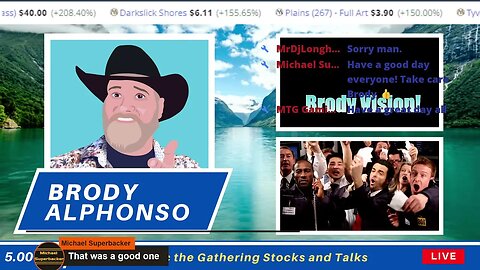 Morning MTG Stock & Talks with Brody Jan 30