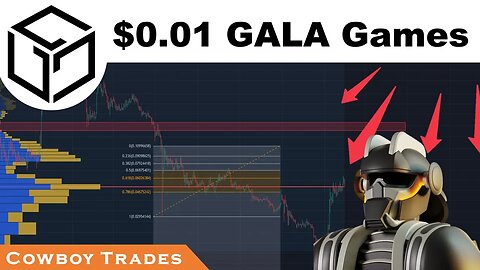 Gala Games Is Going To $0.01 Sooner Than You Think...