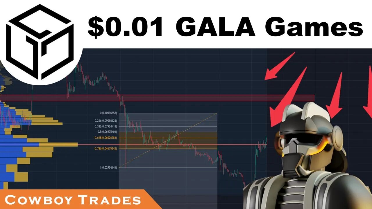 Gala Games Is Going To $0.01 Sooner Than You Think...