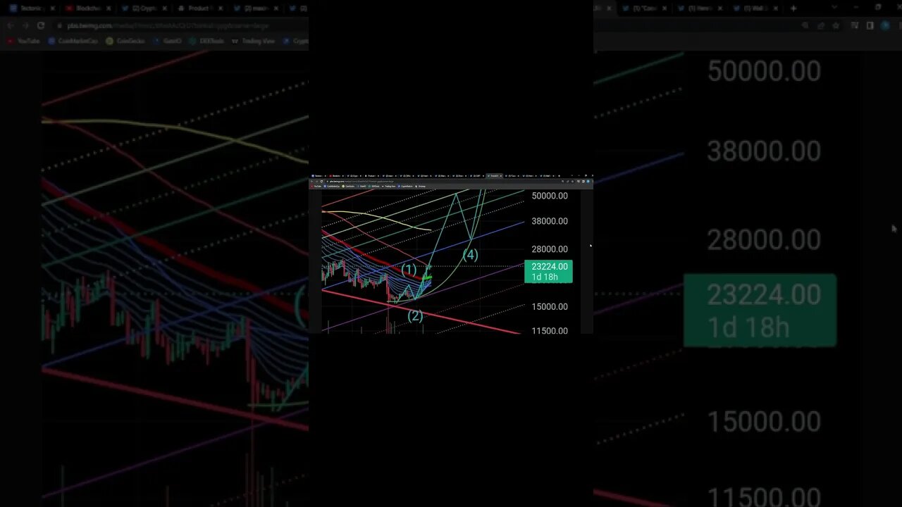 TECTONIC CRONOS PARABOLIC BLOW OFF TOP!!