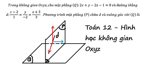 Trong không gian Oxyz,cho mặt phẳng (Q):2x+y-2z-1=0 và đường thẳng d:(x-2)/1=y/(-2)=(z+3)/3