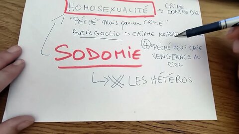 Bergoglio et l'homosexualité