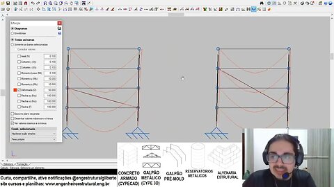 Como fazer modelos estruturais de móveis Eng Estrutural