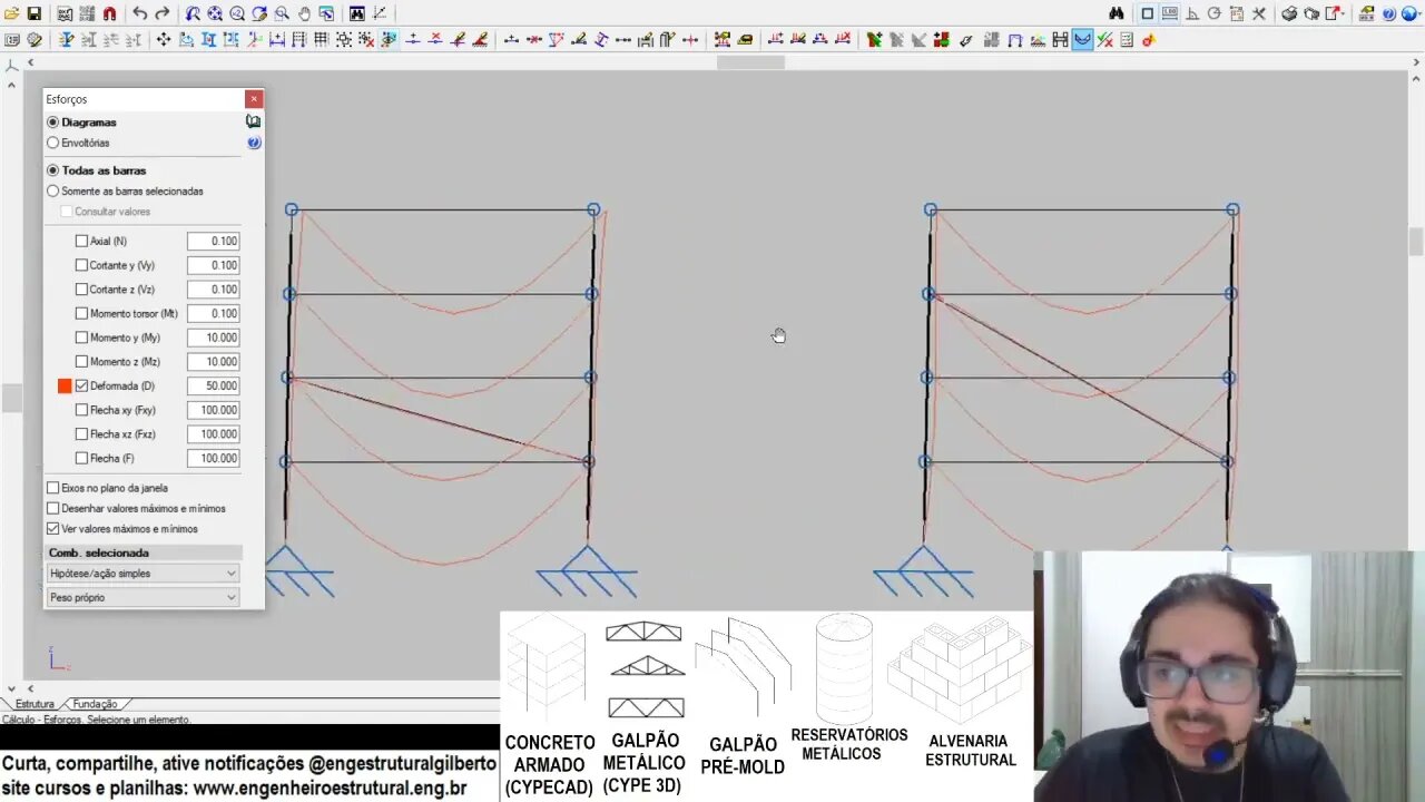 Como fazer modelos estruturais de móveis Eng Estrutural