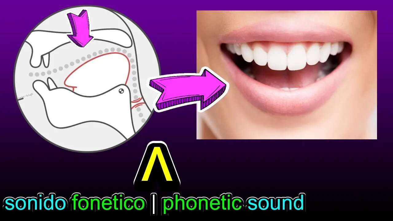 Aprende la Pronunciacion ✅ Correcta y detallada en ingles | Sonido | fonema IPA / ʌ /