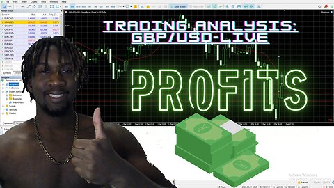 A Day In The Markets: PROFIT WEDNESDAY!!!