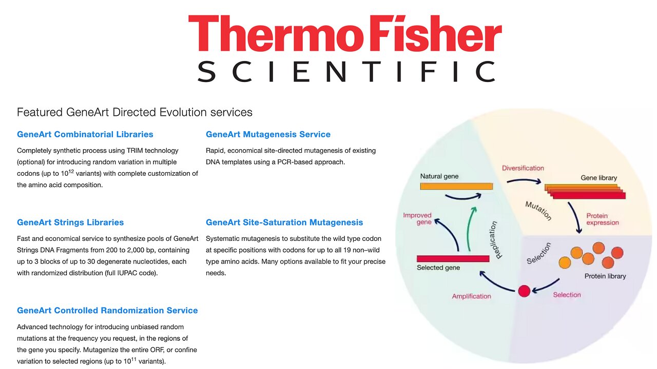 Thermo Fisher Scientific's Directed Evolution, GeneArt & the DARPA's "Chinese" Surveillance Balloon