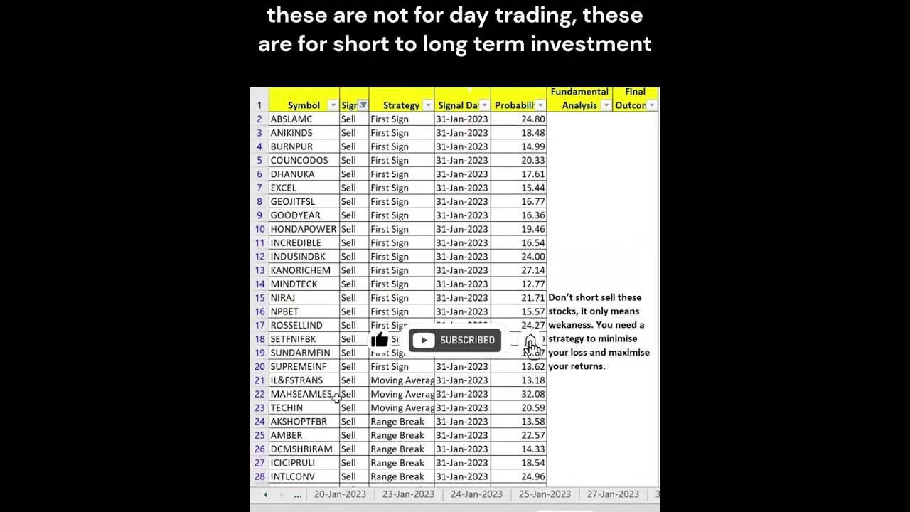 #stocks for #shortterm #investment on 01-02-2023 #shorts #stockmarket #money #stockstobuynow