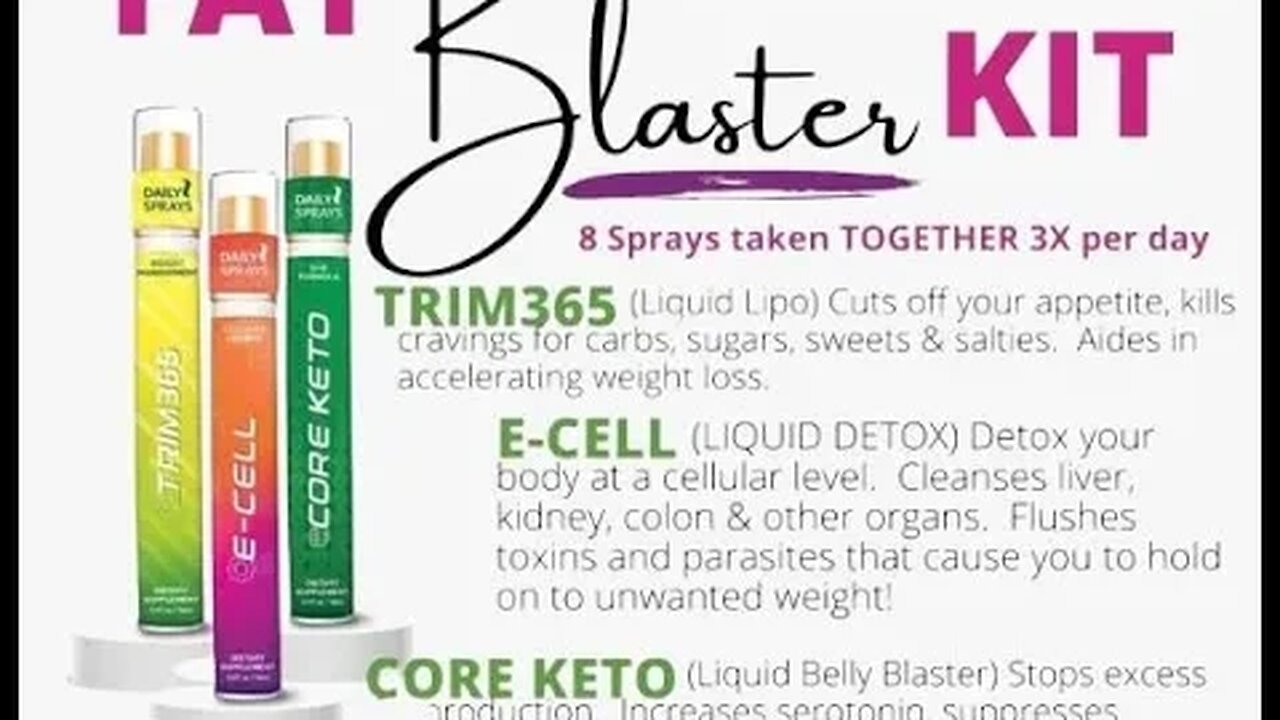 Liquid Lipo - Daily Sprays - My Daily Choice