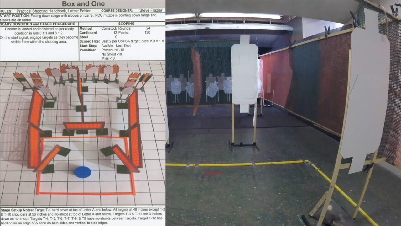 USPSA - Club Match - Box and One