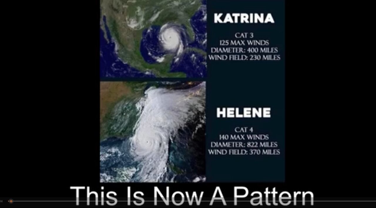 #305-ITS TIME!!! TO UNITE!!!!!