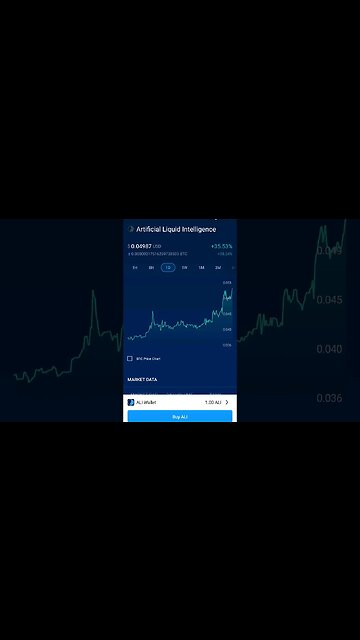 ALI Artificial Liquid Intelligence up 400% #crypto #artificialintelligence #money