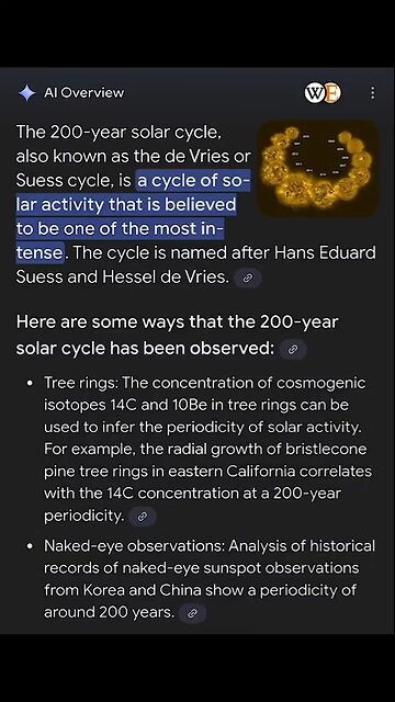 Grand Solar Minimum 2020-2053