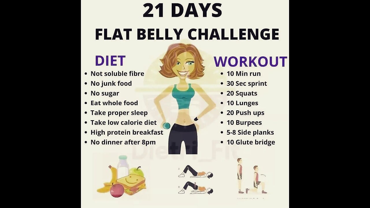 21 days flat belly challenge