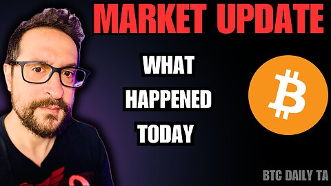 Quick Bitcoin Market Update