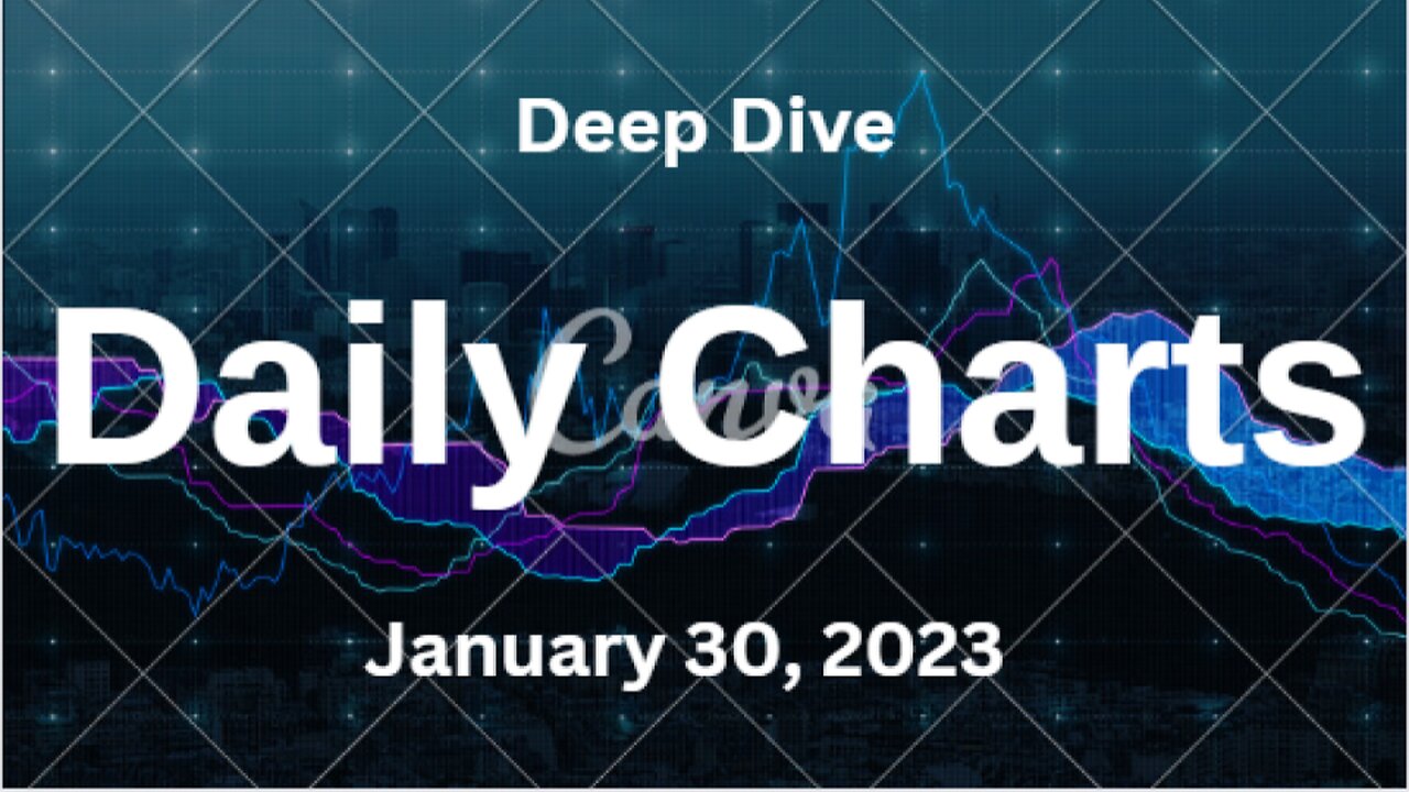 Deep Dive Video Update for January 30, 2023