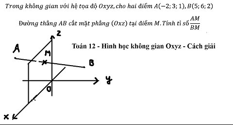 Trong không gian với hệ tọa độ Oxyz,cho hai điểm A(-2;3;1),B(5;6;2)Đường thẳng AB cắt mặt phẳng (Oxz