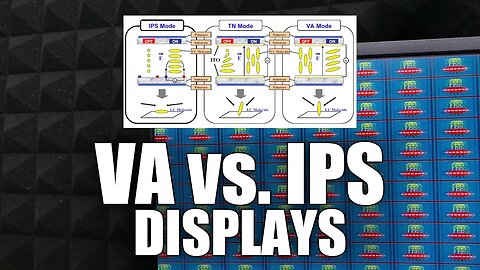 What is VA (Vertical Alignment) Technology?