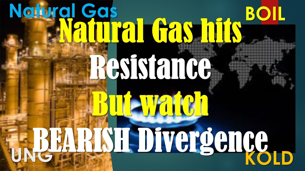 Natural Gas hits RESISTANCE but watch BEARISH Divergence