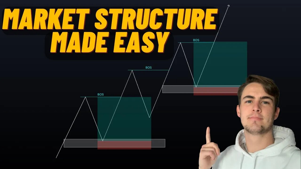 The only MARKET STRUCTURE video you will ever need | Smart Money Concepts | Forex